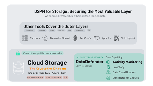 Black and Grey 3D Shapes Tech Company Presentation (8)