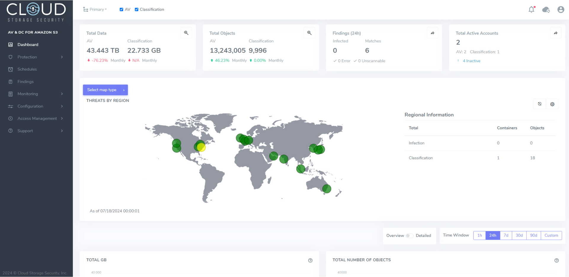 Global_Threat_Map_Console