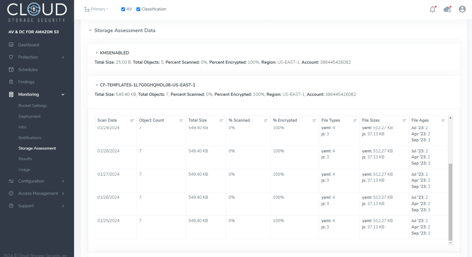 Cloud Storage Security Reporting Functionality - See The Data You Need