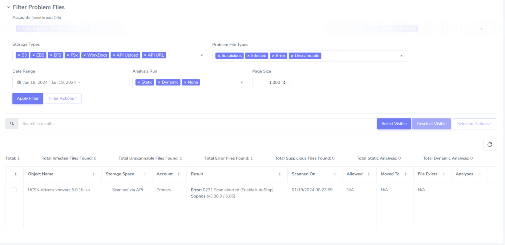 Css Console Cloud Storage Security Reporting Functionality - See The Data You Need