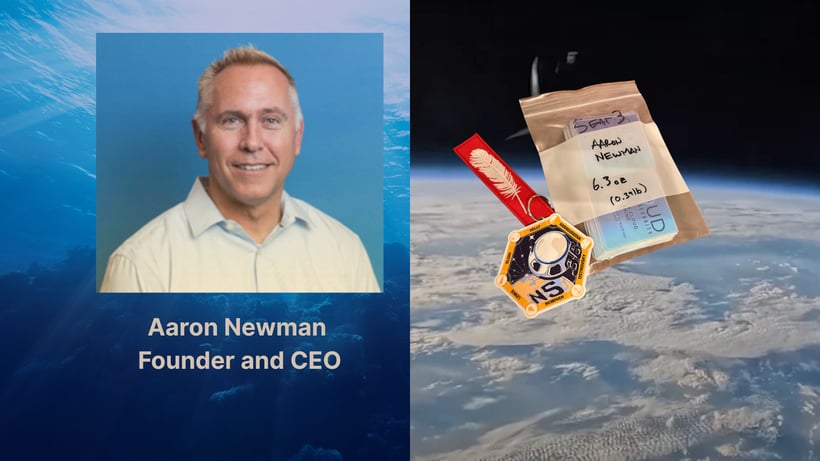 blog post card image