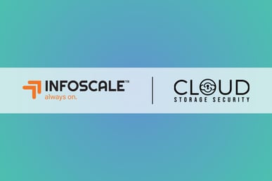 blog post card image