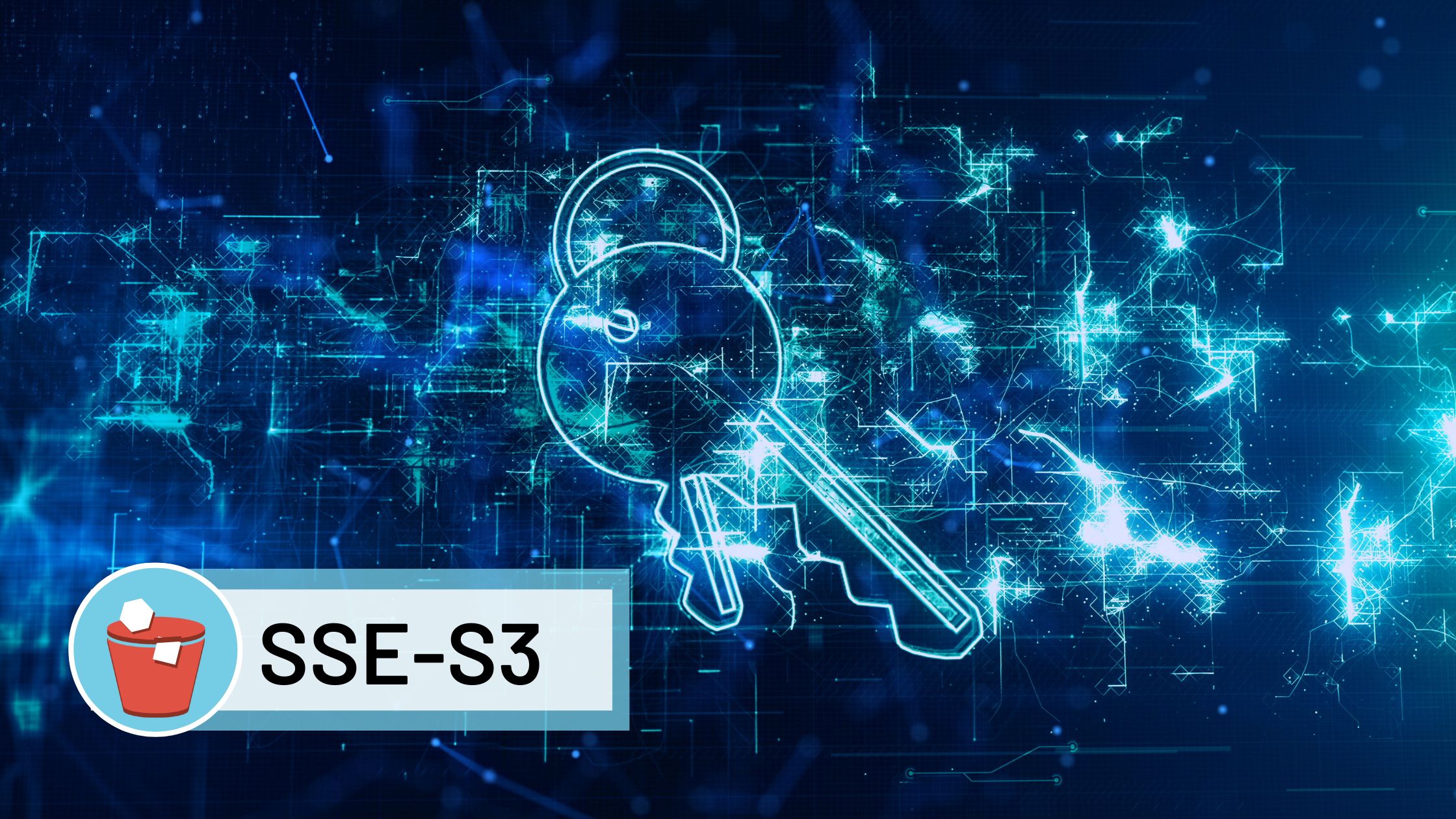 S3 automatically applies server-side encryption (SSE-S3) 